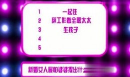 娱乐爆料模板,当红明星背后的惊人真相！
