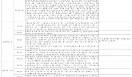 茜茜爆料视频大全最新下载,独家下载，揭秘幕后真相