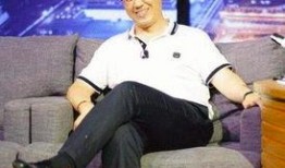 卓伟爆料明星黄轩视频,卓伟揭秘娱乐圈不为人知的一面