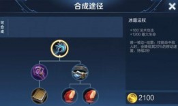 耀加强最新爆料,揭秘神秘项目，行业变革即将到来！