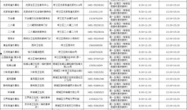 《病毒》在线观看