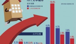 平度房产爆料最新消息新闻,揭秘最新爆料新闻焦点