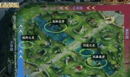 王者荣耀新地图最新爆料,神秘领域，战火重燃！