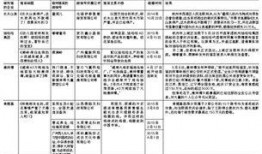 新闻爆料利益链,真相与隐秘