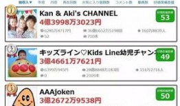 好视频投稿爆料热线,好视频投稿爆料热线独家爆料