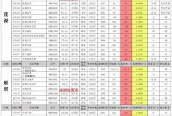 西安孕妇爆料案件最新情况